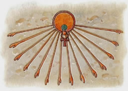 La Mística del Sol